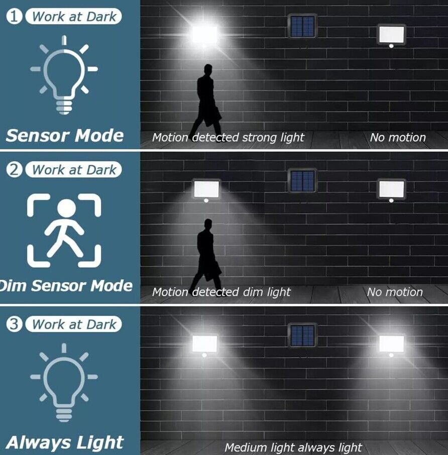 2PCS Solar Power PIR Motion Sensor Wall Light LED Outdoor Garden Security Lamp