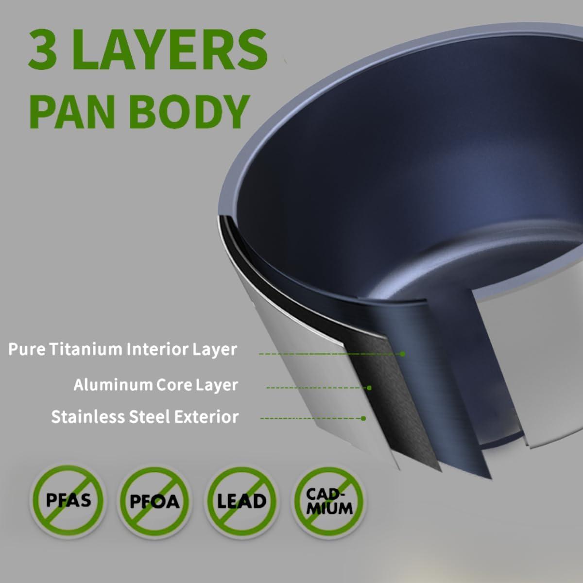 2.2 Quart Titanium Alloy Stainless Steel Multifunctional Household PFOA-free Non-stick Frying Pan With Lid, Dishwasher-safe, Oven-safe, Suitable For All Stovetops