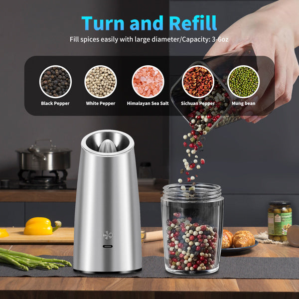 Electric Salt And Pepper Grinder, Amazon Logistics, Wal Mart Platform Prohibited