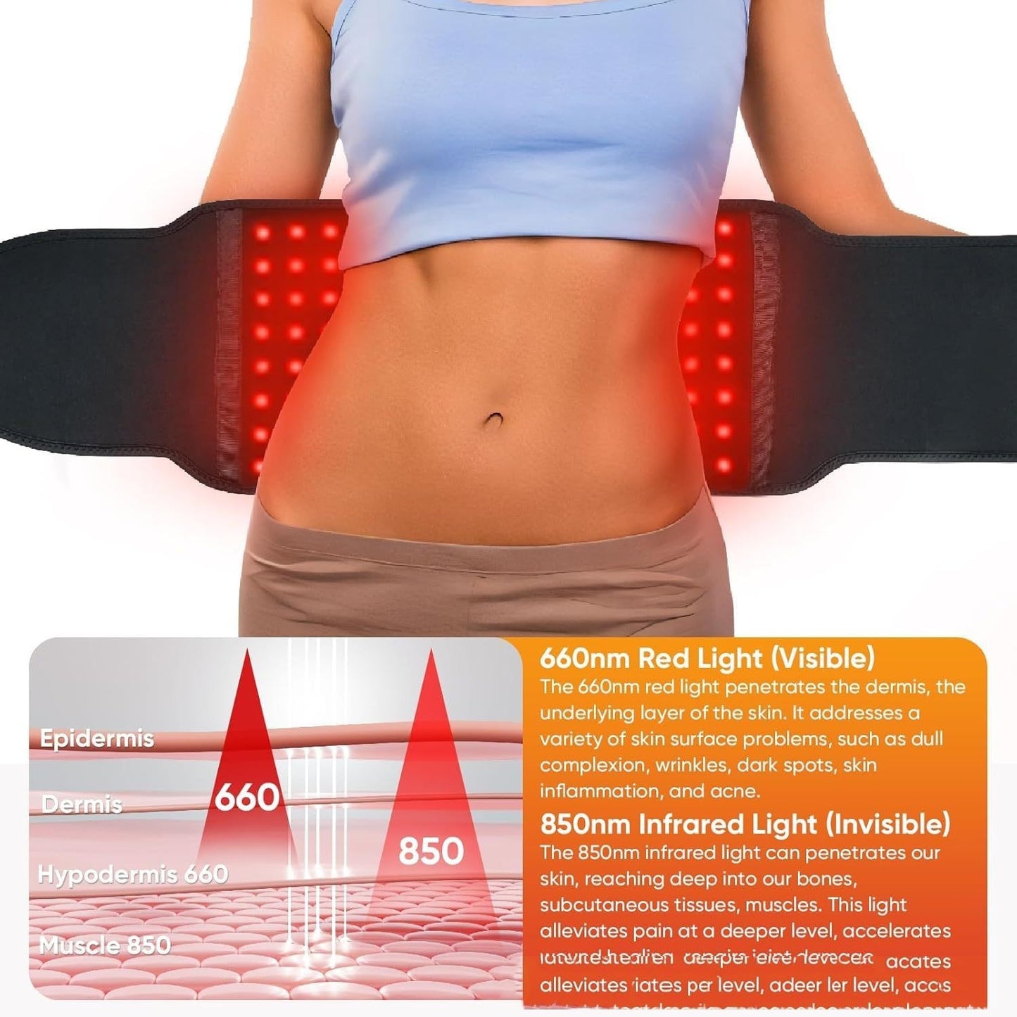 Infrared Hot Compress Physiotherapy Portable Belt