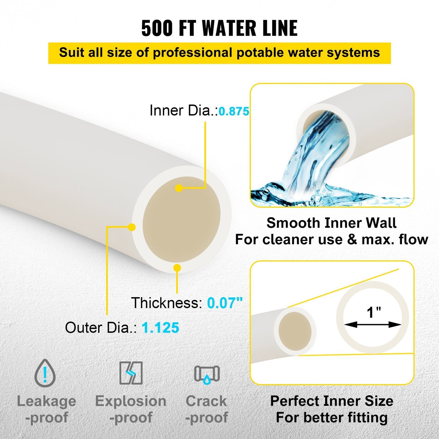 VEVOR PEX Pipe, 1 Inch X 500 FT PEX Tubing, Non Oxygen Barrier White PEX-B Pipe, Flexible PEX Water Line For RV Sewer Hose, Plumbing, Radiant Heating