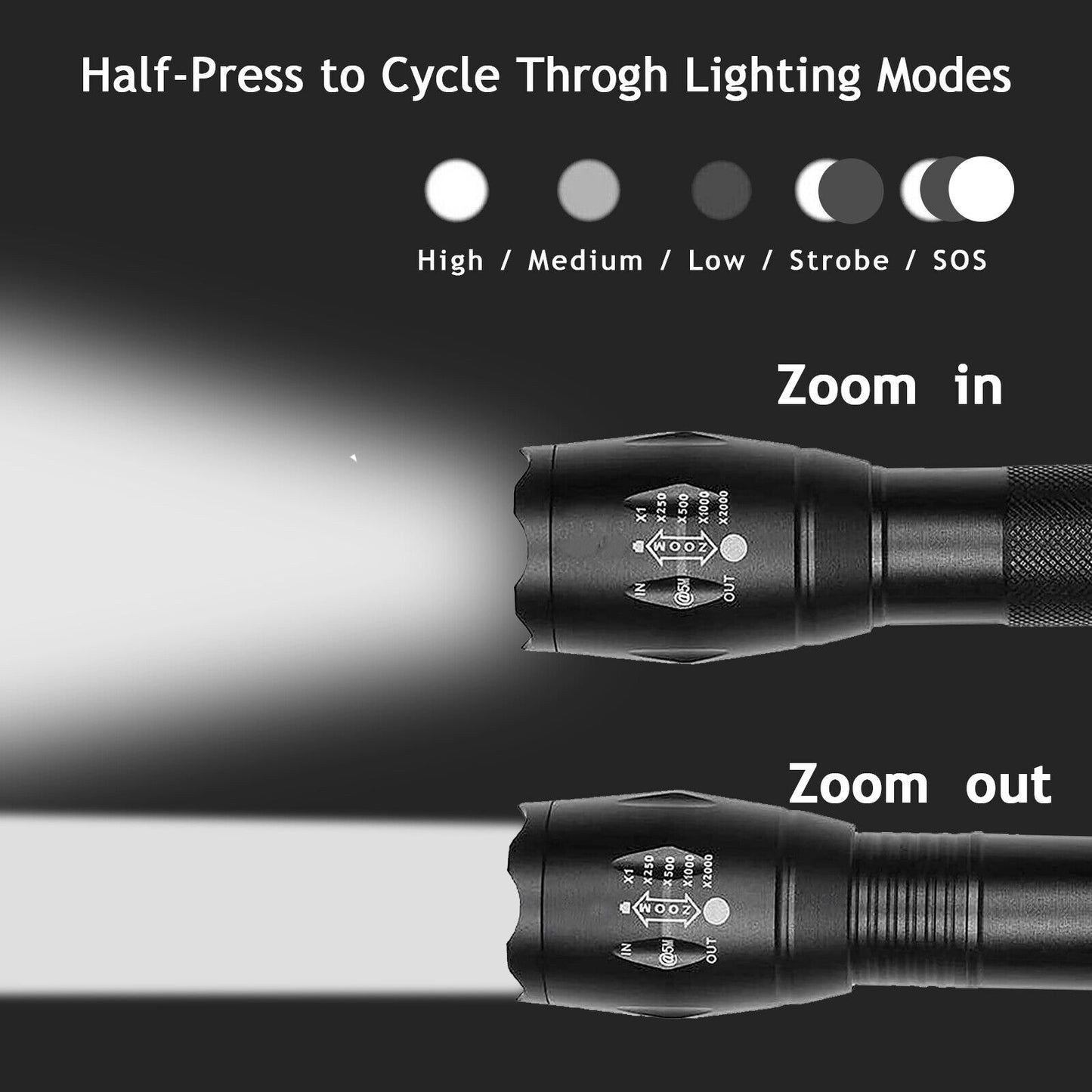 2PCS 1200000LM USB Rechargeable LED Flashlight Super Bright Torch Tactical Lamp