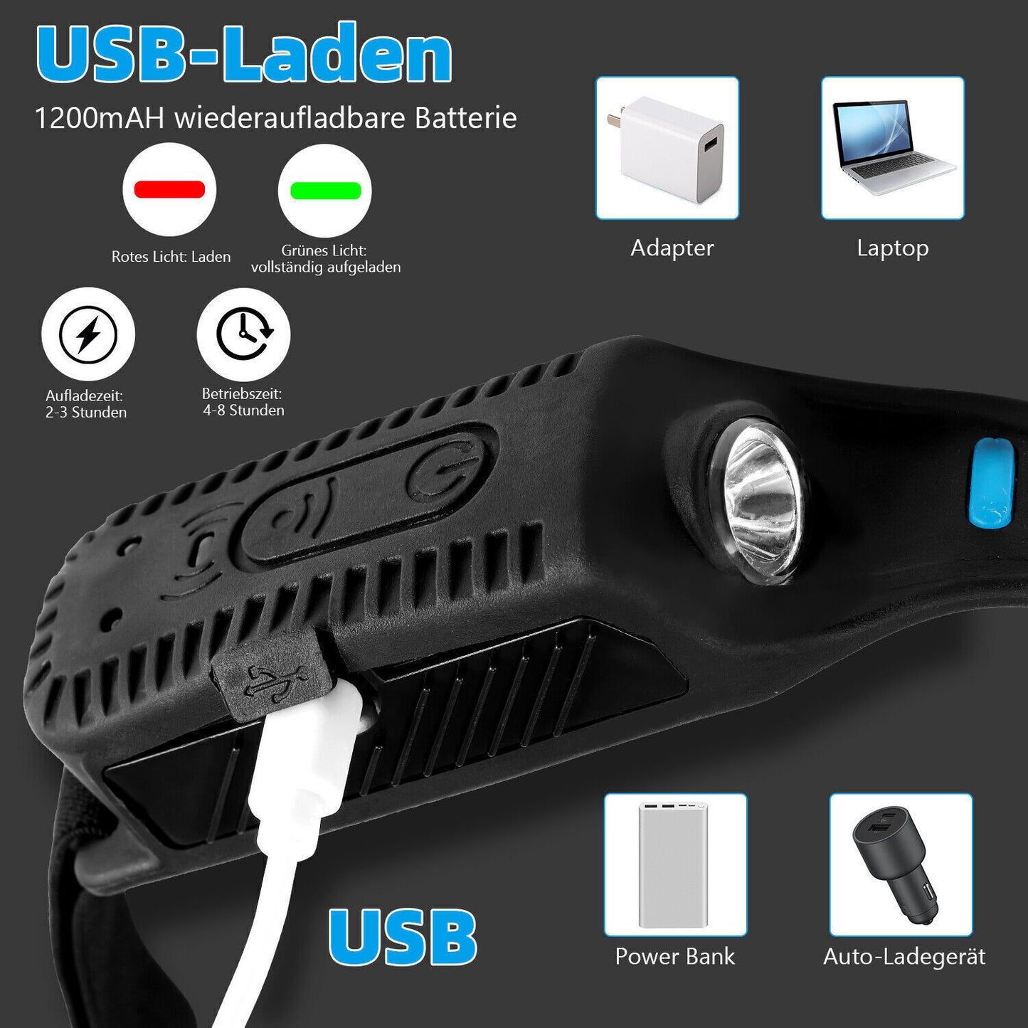 COB Headlight Five Modes