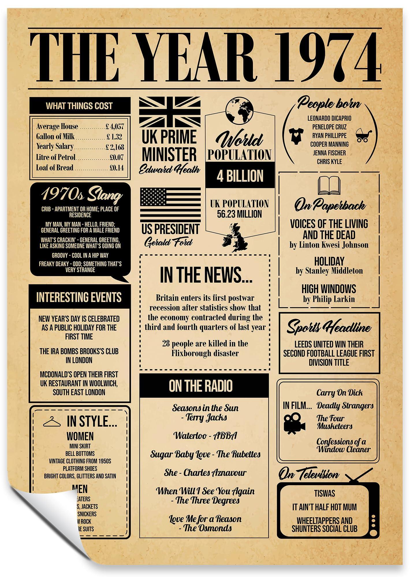 Back In Year Vintage Style Poster A3 Print, The Year You Were Born, Birthday Gift, Unframed