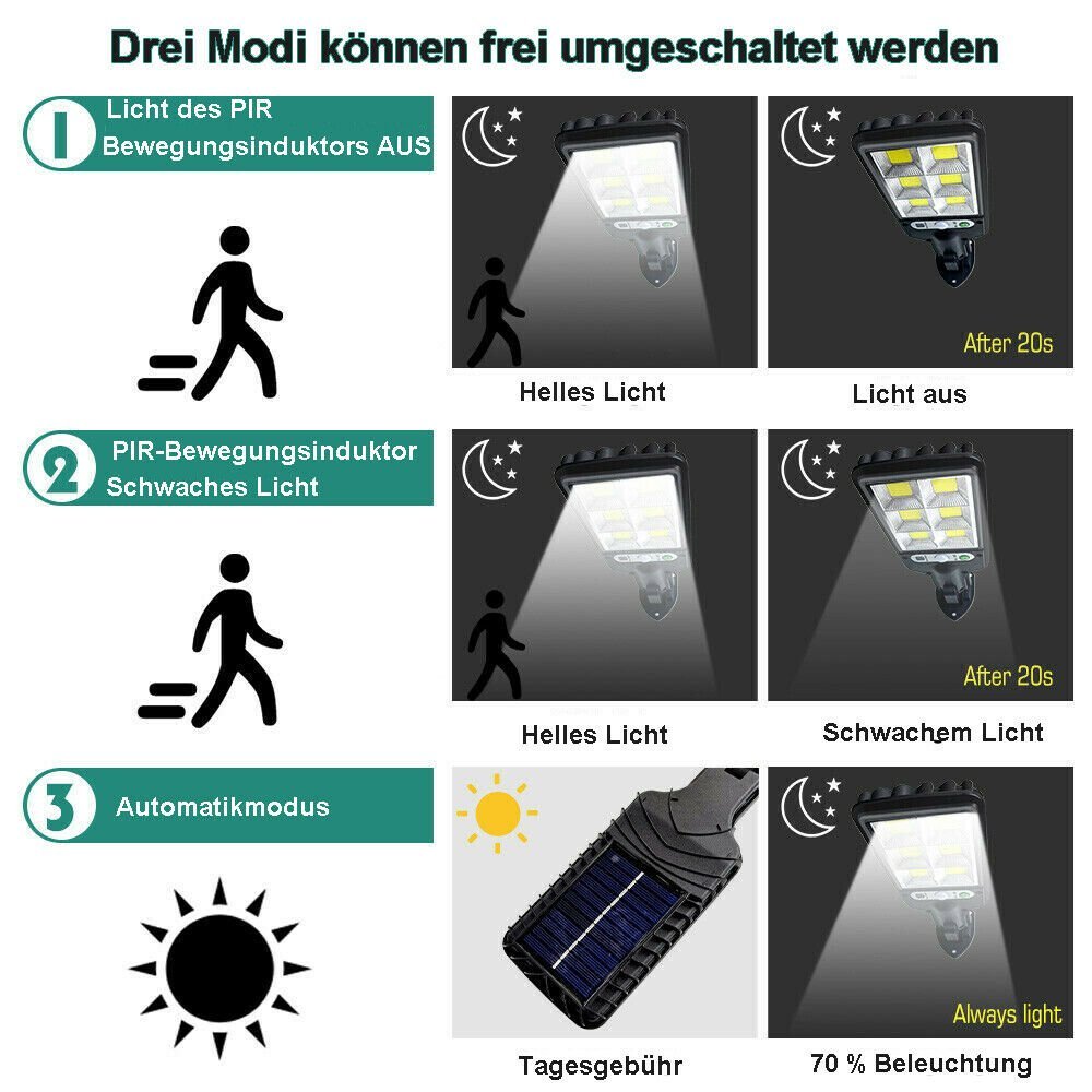 Only Self-pickup Is Supported, And The Displayed Prices Are All Self-pickup Prices Nine-panel Light - LED - Black