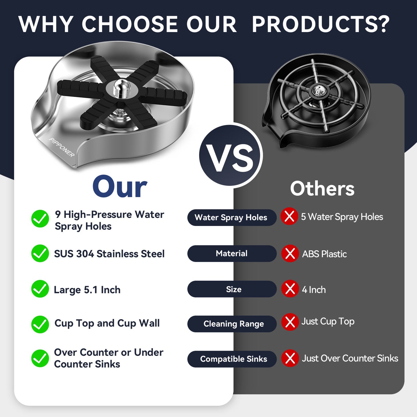 PIPPONER Metal Glass Rinser For Kitchen Sink, 5-inch High Pressure Cup Washer With Hose, Stainless Steel Glass Washer For Sink, DIY Sink Bottle Washer For Home And Commercial Use