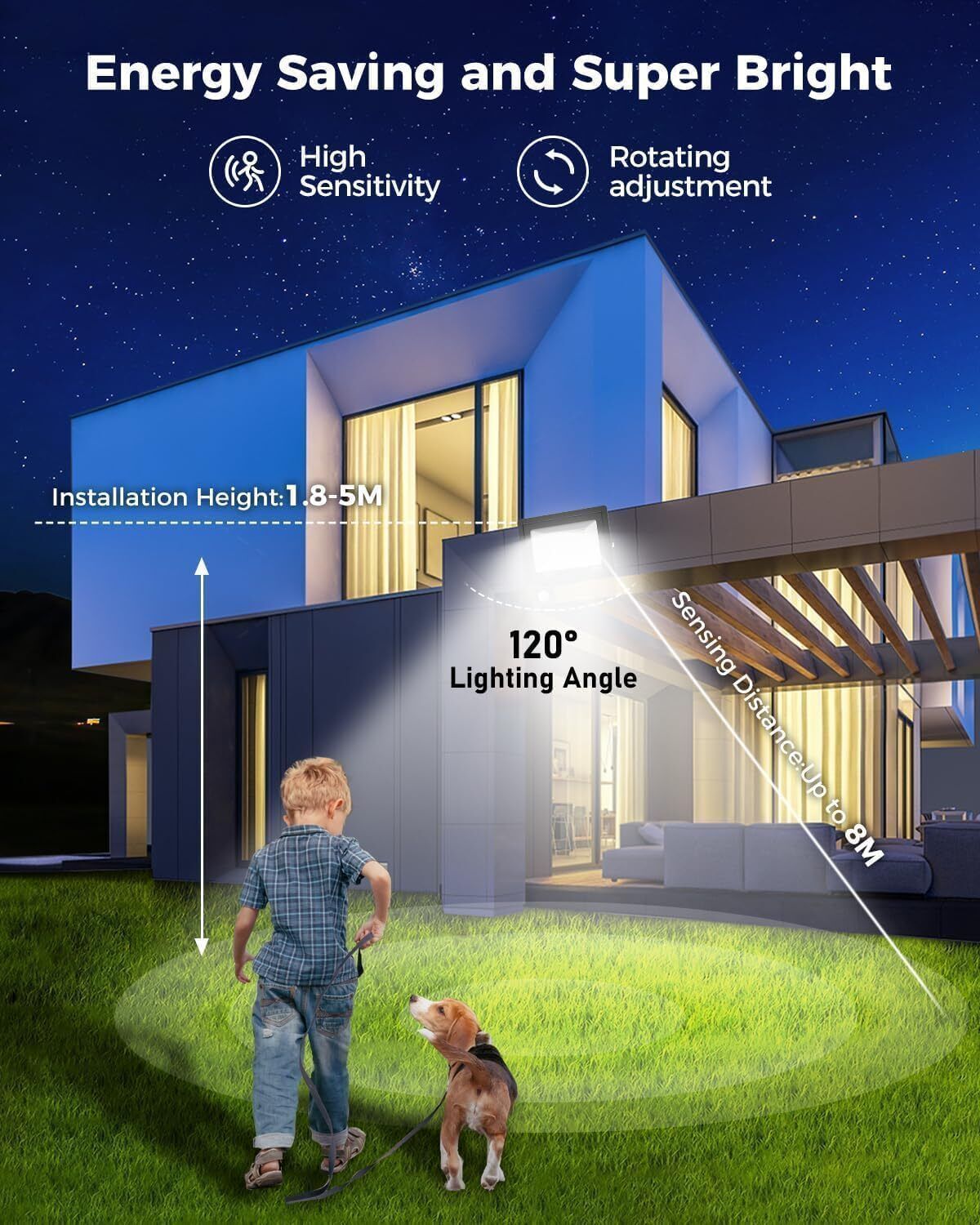 Outdoor Garden Floodlight With Sensor LED PIR Motion Security Lights Waterproof