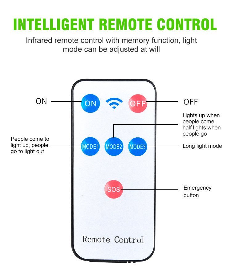 Only Self-pickup Is Supported, And The Displayed Prices Are All Self-pickup Prices Nine-panel Light - COB - Black