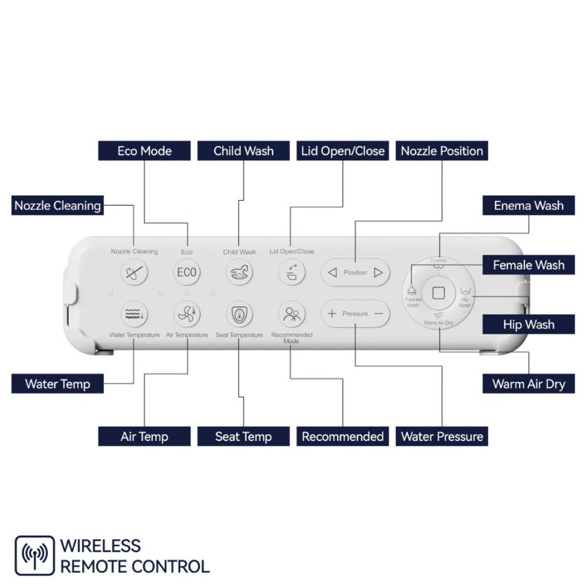 Smart Bidet Toilet Seat With Side Knob Adjustable Heated Seat With Water Temperature And Pressure Adjustment Portable Bidet With Automatic Nozzle Cleaning