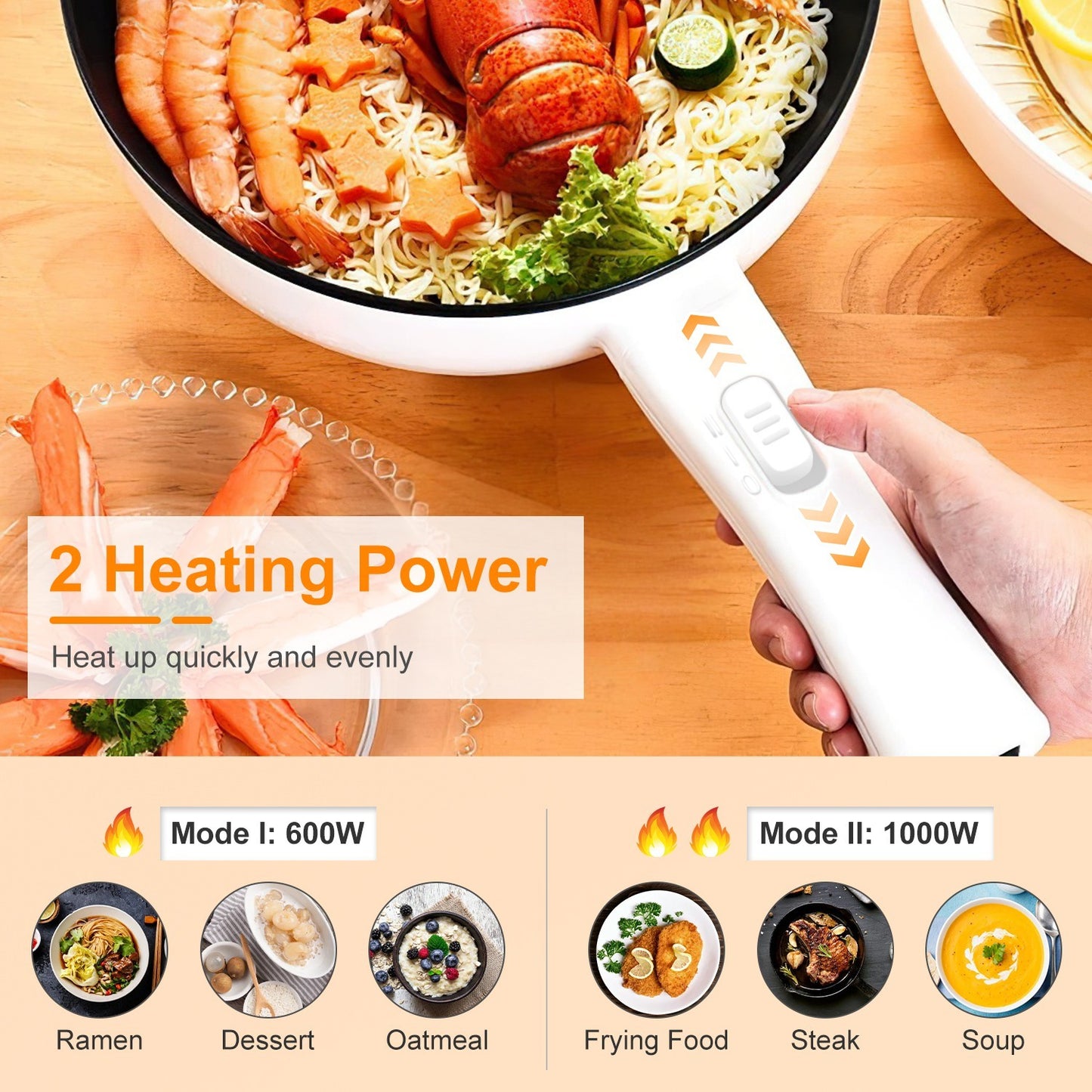 Electric Hot Pot Non-Stick Frying Pan Portable Rapid Noodles Cooker With Long Handle Steamer Spatula Dual Power Control Overheat Dry-Boil Protection For College Dorm Room Essential