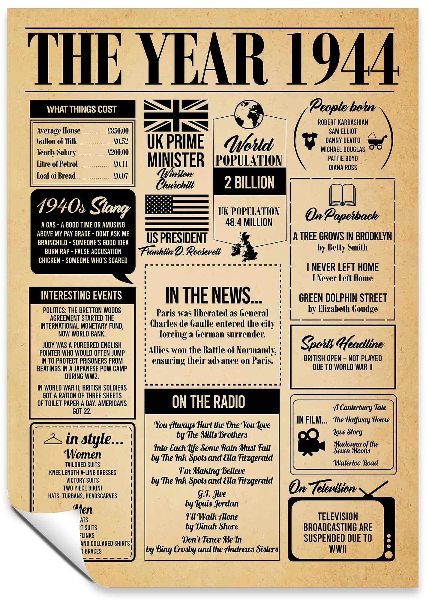 Back In Year Vintage Style Poster A3 Print, The Year You Were Born, Birthday Gift, Unframed