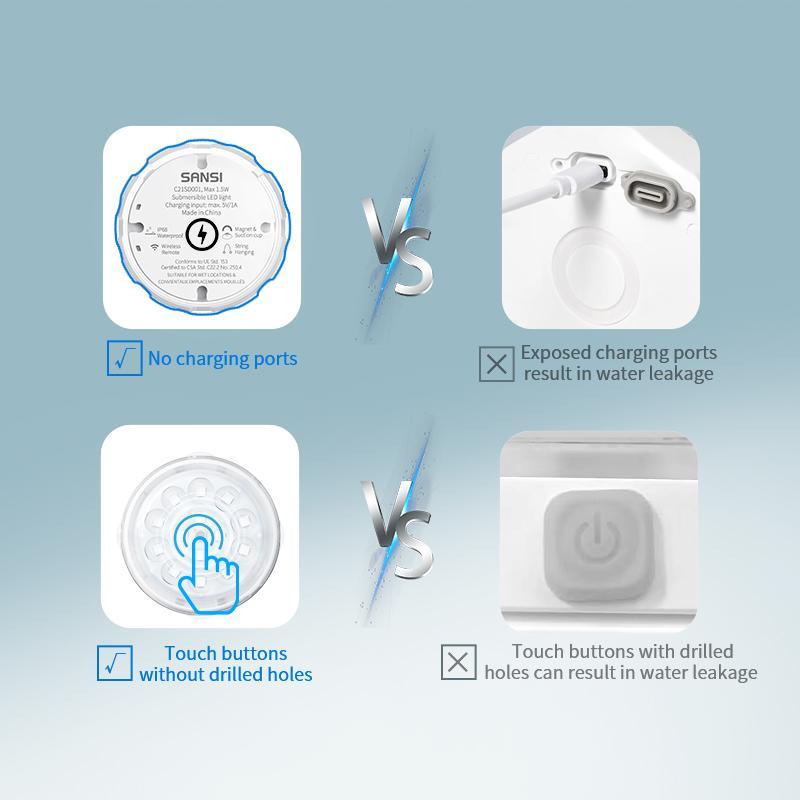 Sansi Upgraded Wireless Rechargeable Pool Lights,Submersible RBG LED Pond Lights,Color Changing Underwater Spotlight With Magnetic And Suction Cup Mounts