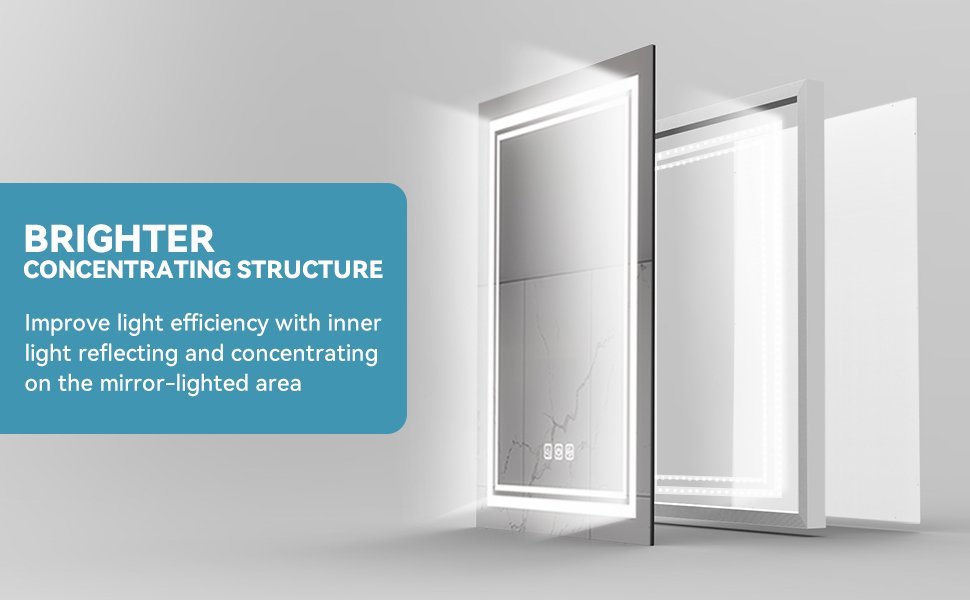 Bright LED Bathroom Mirror Front Light, 5 Mins Defog, Full HD Reflected, 3 Colors Dimmable, Wall Mounted