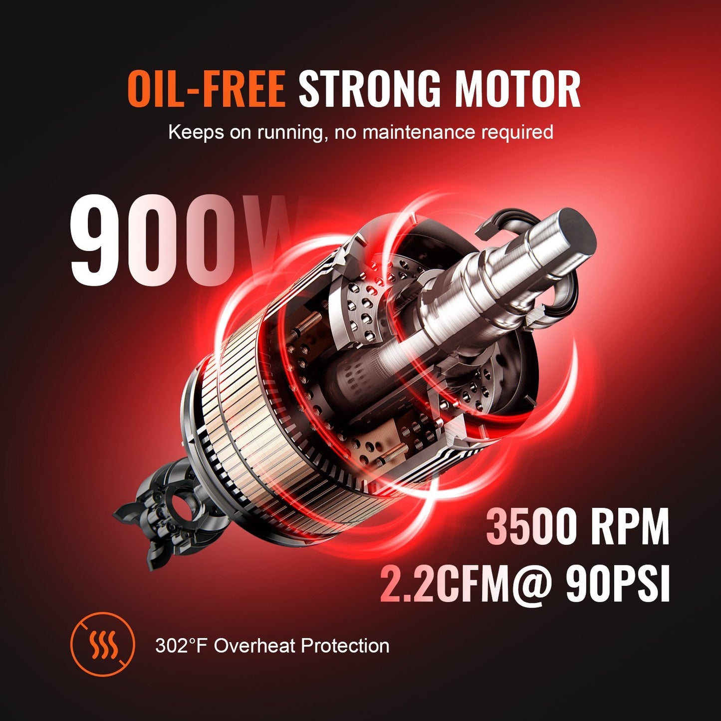 Air Compressor 4.8 Gallon 900W 2.2 CFM  90PSI 70 DB Ultra Quiet Oil Free