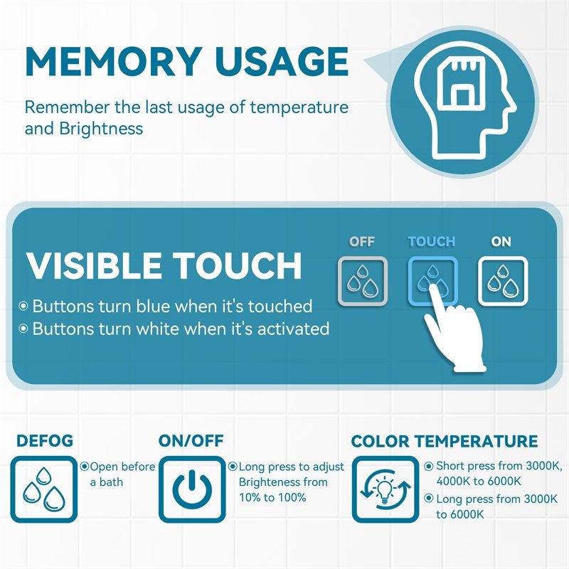 LED Bathroom Mirror Bright Front Side Light, 5 Mins Defog, Full HD Reflected, 3 Colors Dimmable, Wall Mounted