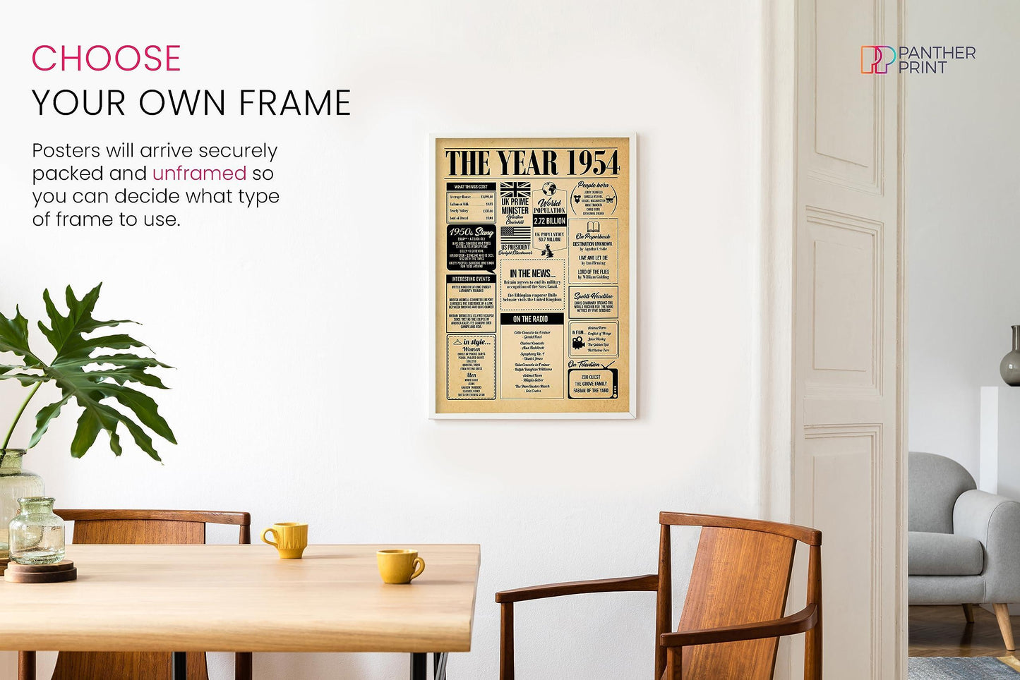 Back In Year Vintage Style Poster A3 Print, The Year You Were Born, Birthday Gift, Unframed