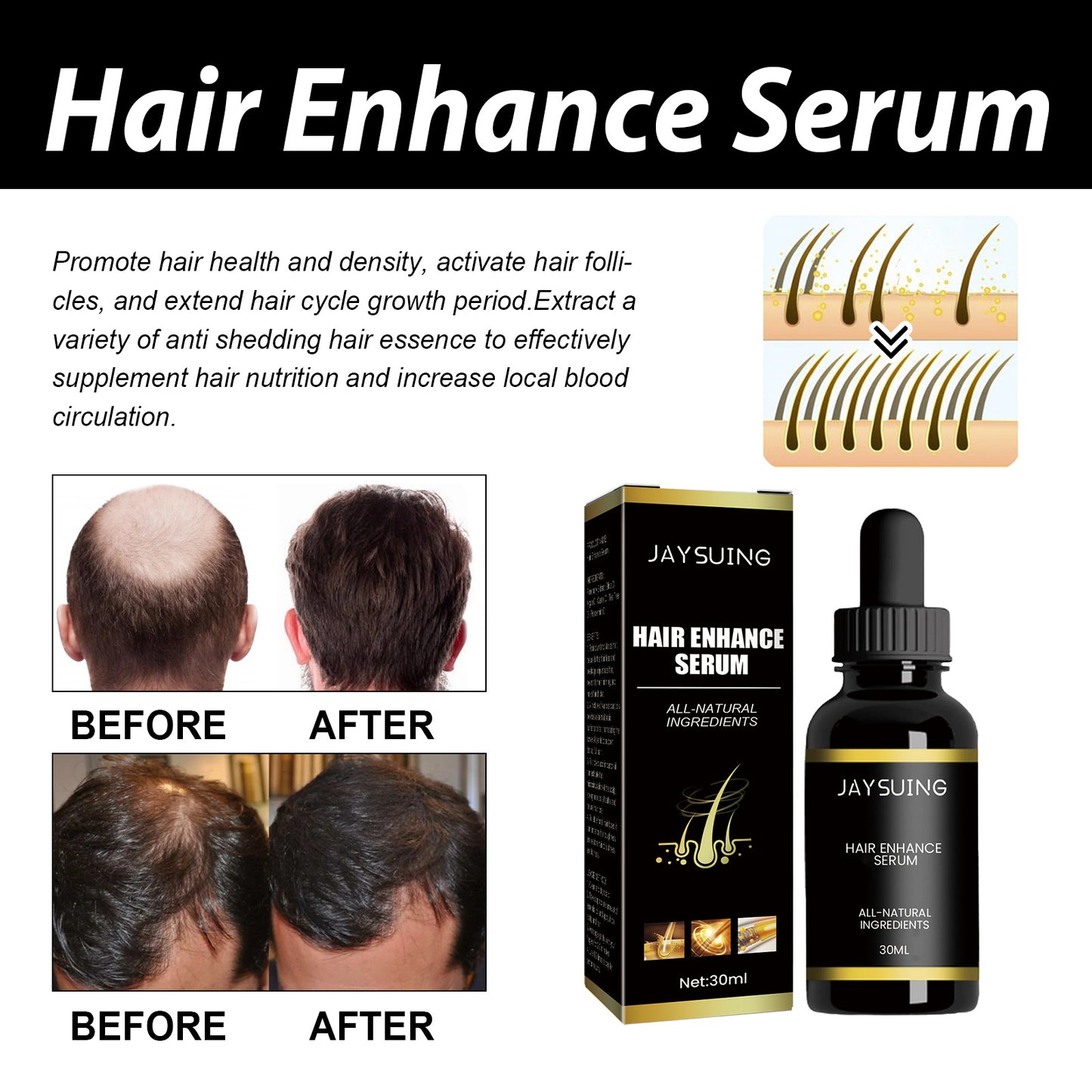 Rosemary Essential Oil For Dense Hair