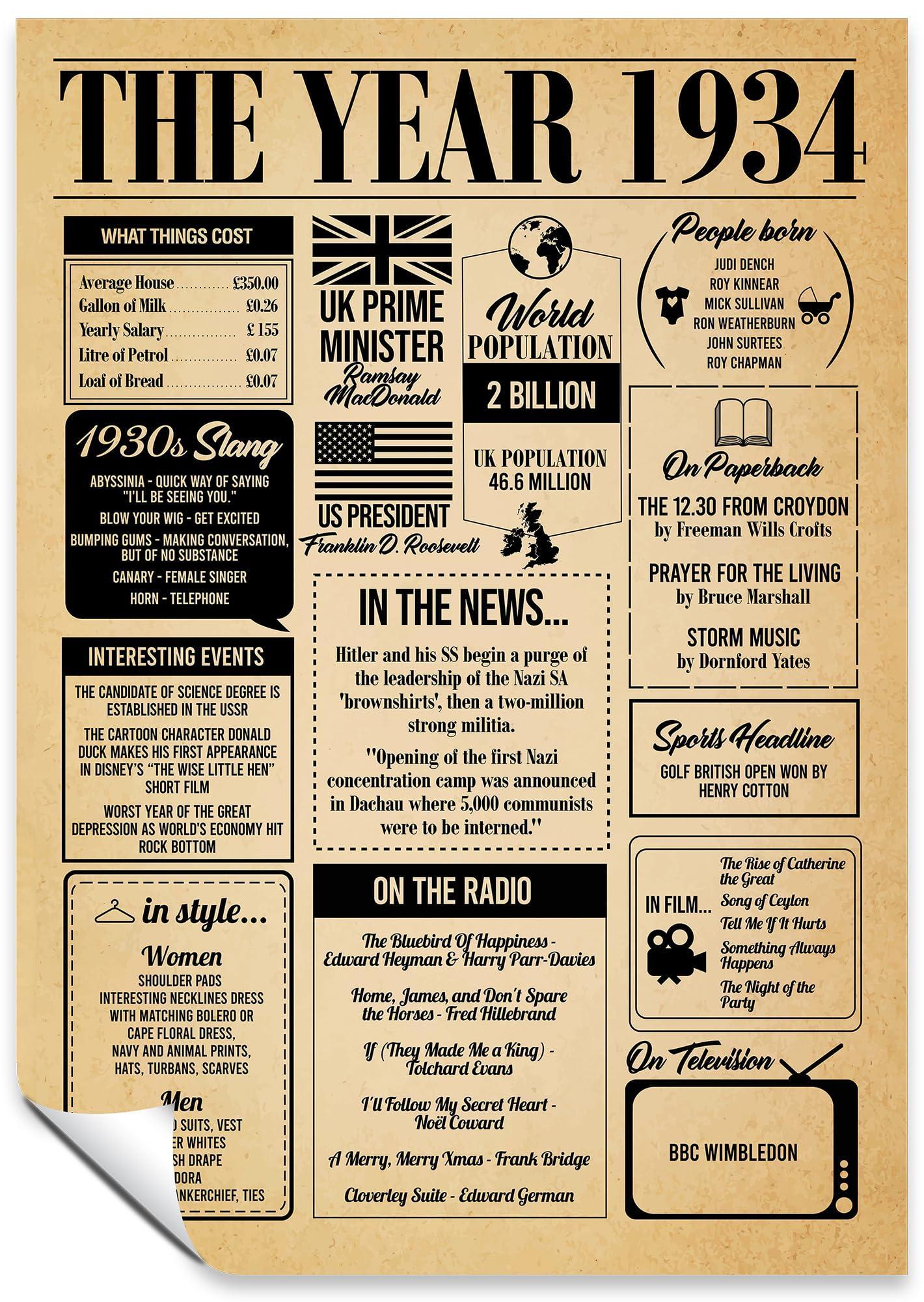 Back In Year Vintage Style Poster A3 Print, The Year You Were Born, Birthday Gift, Unframed