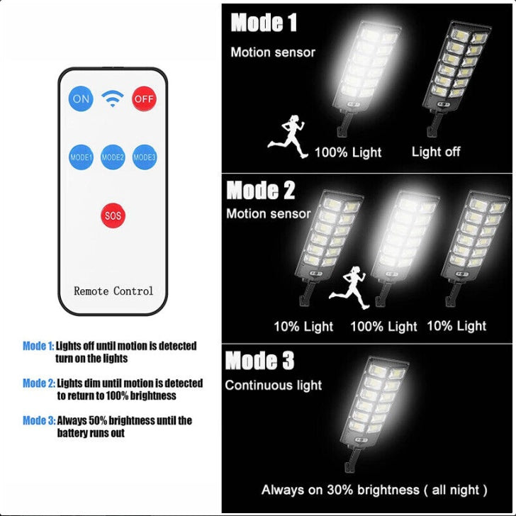 Commercial  504 LED Outdoor Dusk To Dawn Solar Street Light Road Lamp