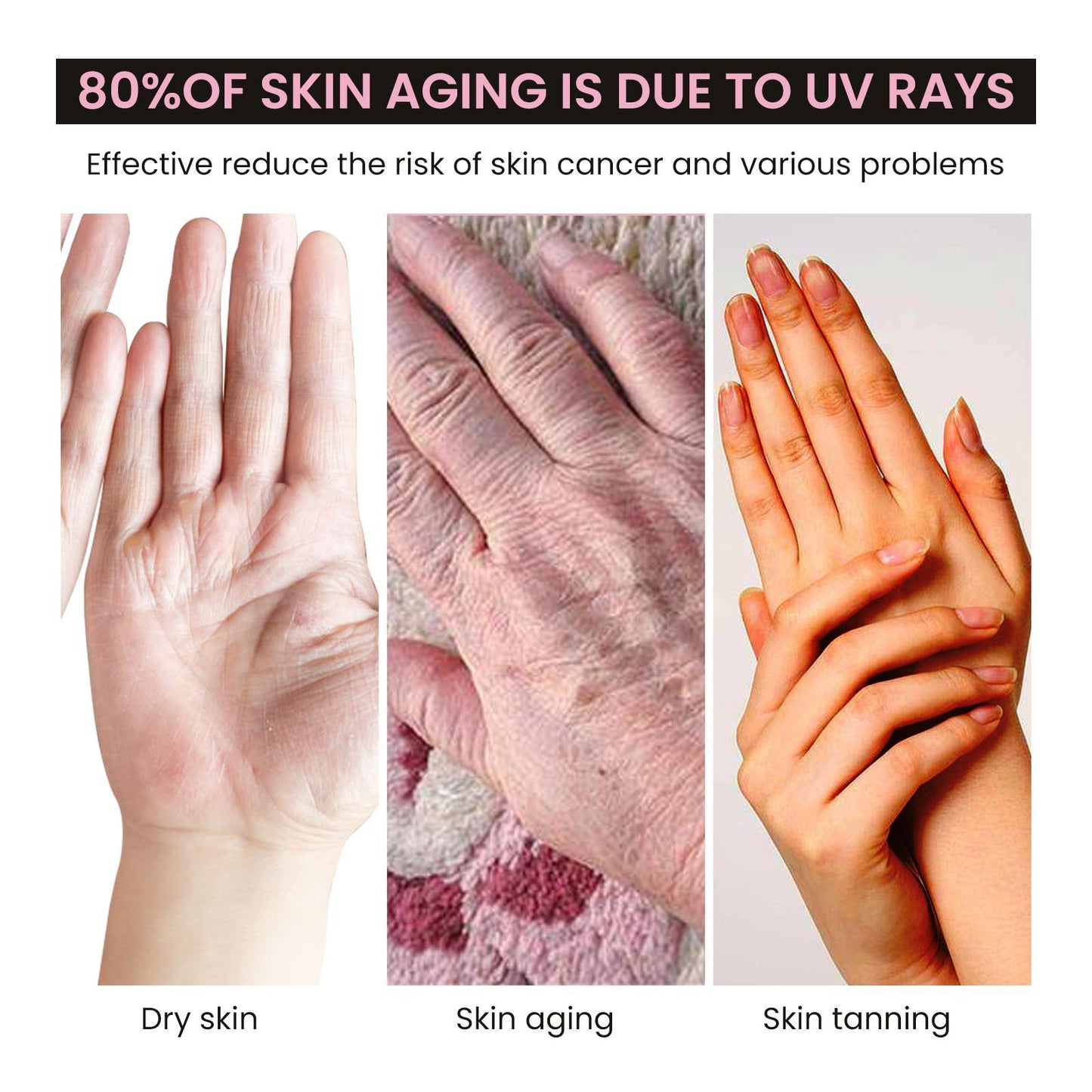 Irho UV Protection Sun Protection Nail Lamp Protective Gloves