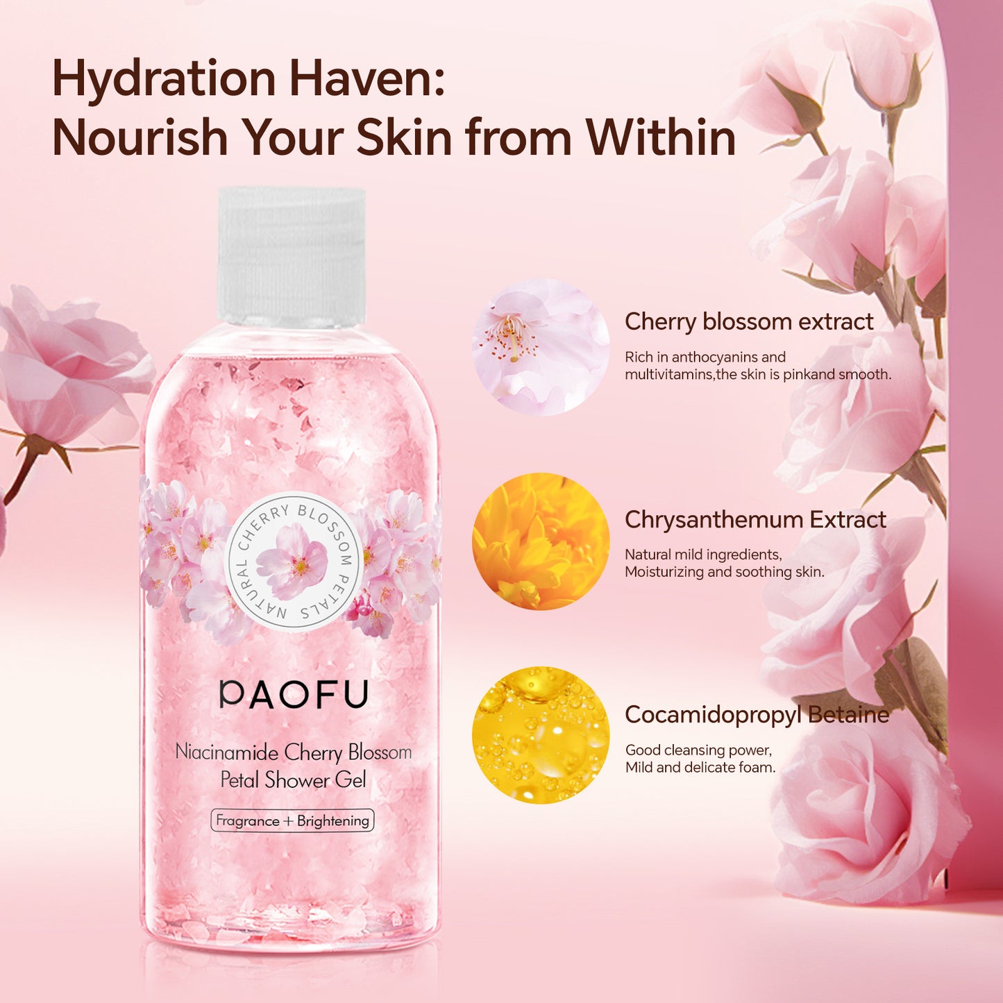 Niacinamide Cherry Blossom Body Wash