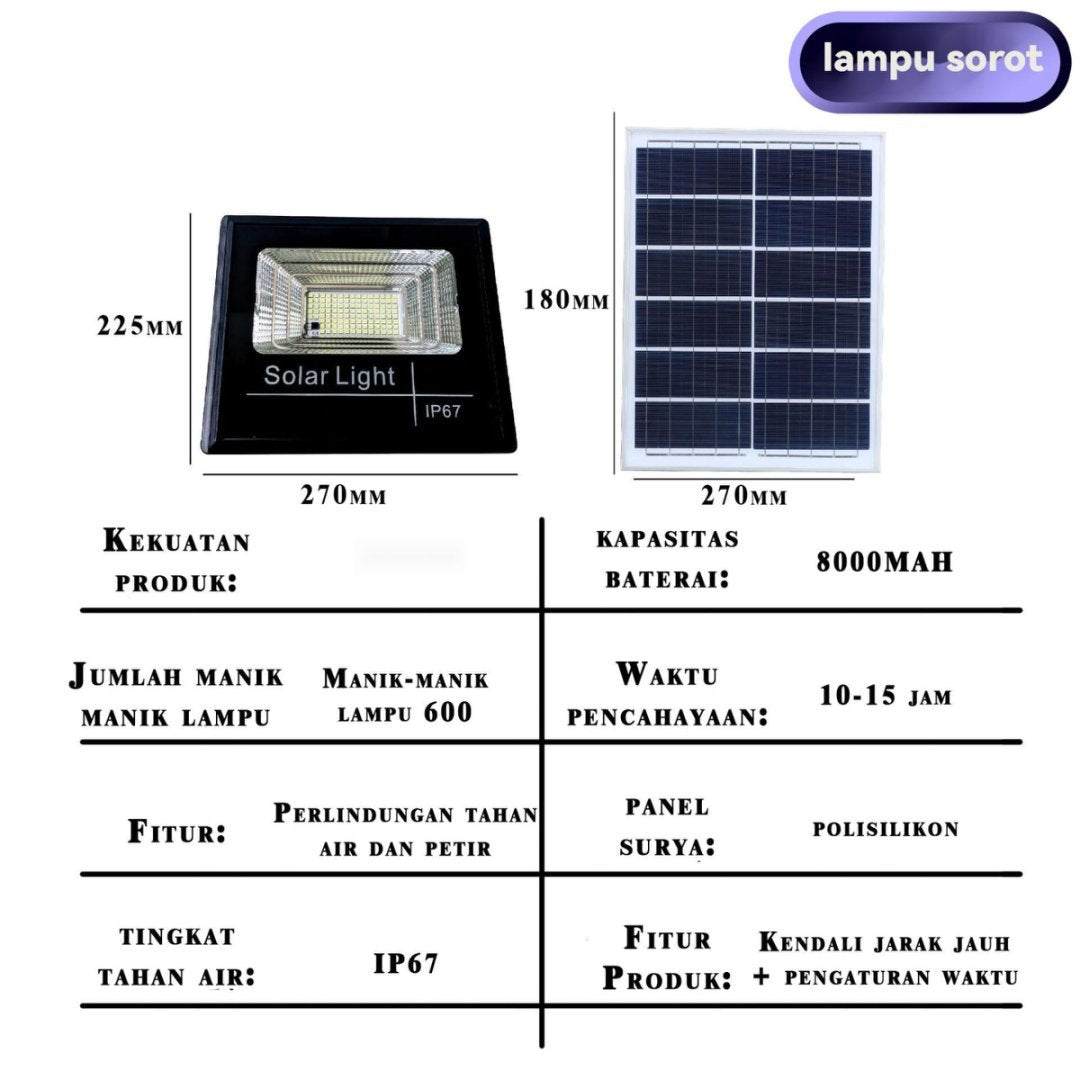 Only Self-pickup Is Supported, And The Displayed Prices Are All Self-pickup Prices Solar Projection Lights