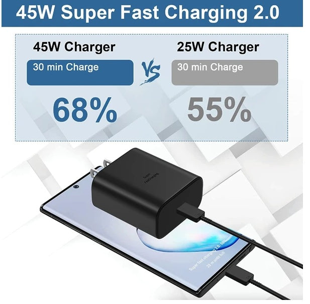 45W USB-C Super Fast Wall Charger And 6FT Cable For  Galaxy S20 S21 S22 S23