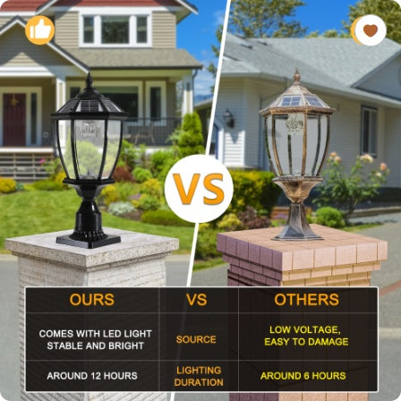 20  Black Solar Powered LED Outdoor Lantern, Vintage Garden Light With Elegant Glass Design For Pathways, Yards, And Patios 1-Pack