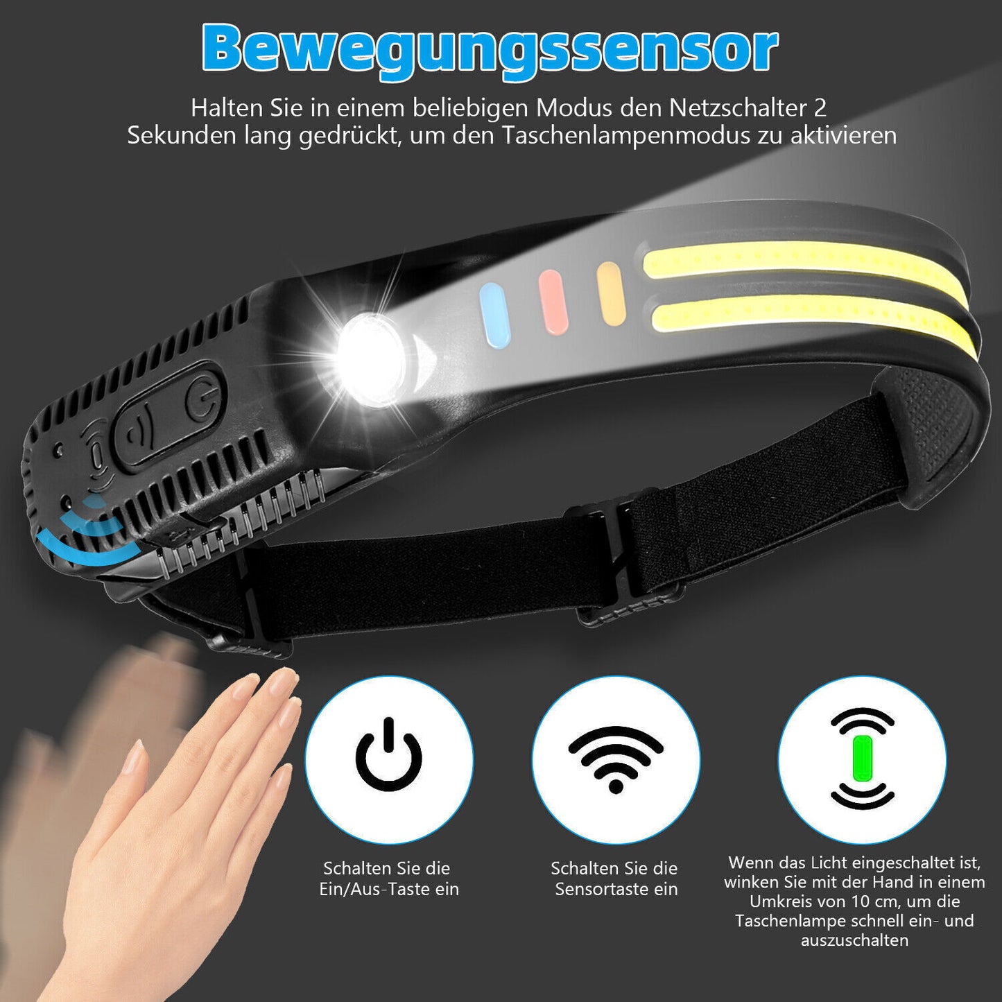 COB Headlight Five Modes