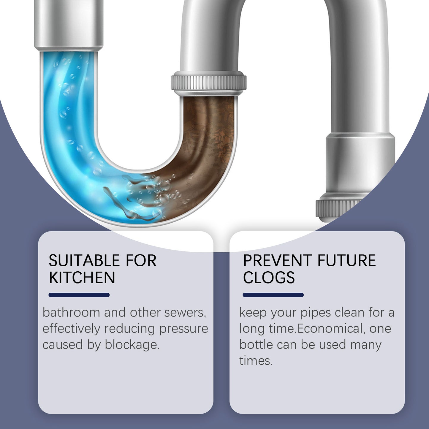 Jakehoe Drain Cleaning Powder Boxed Kitchen And Toilet Drain Pipe Deodorizing And Oil Stain Blocking Cleaning Powder