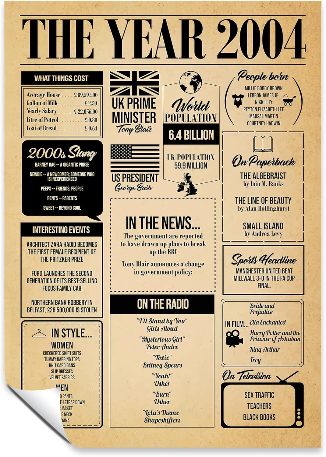 Back In Year Vintage Style Poster A3 Print, The Year You Were Born, Birthday Gift, Unframed