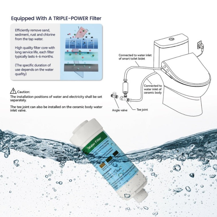 Smart Bidet Toilet Seat With Sensor Open Lid Side Knob Adjustable Heated Seat With Water Temperature And Pressure Adjustment Portable Bidet With Automatic Nozzle Cleaning And