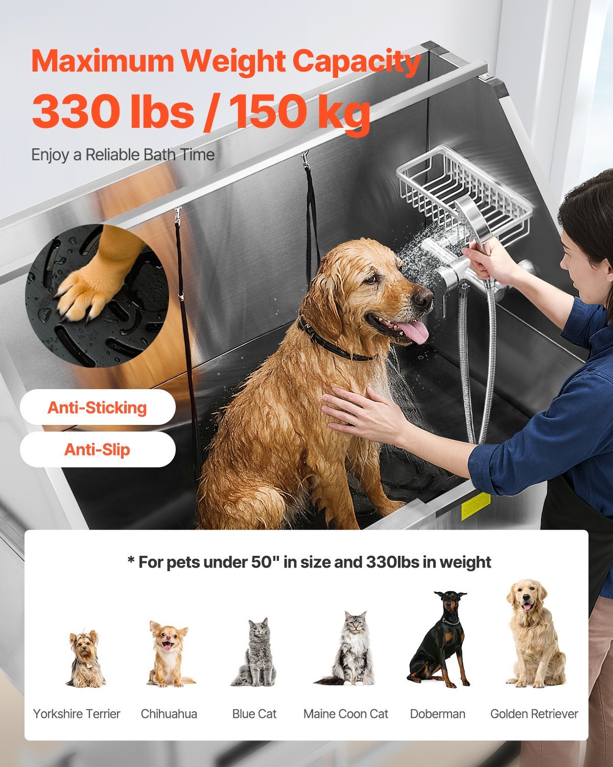 50 Inch Electric Dog Grooming Bath Tub Stainless Steel W Water Filter