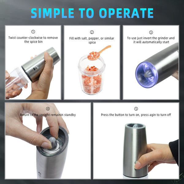 Electric Salt And Pepper Grinder, Amazon Logistics, Wal Mart Platform Prohibited