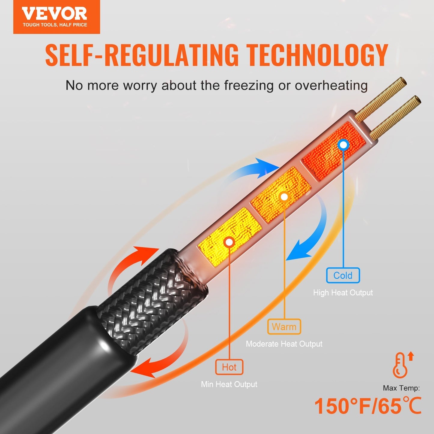 Self-Regulating Pipe Heating Cable 24FT 5W FT Heat Tape For Pipes Roof