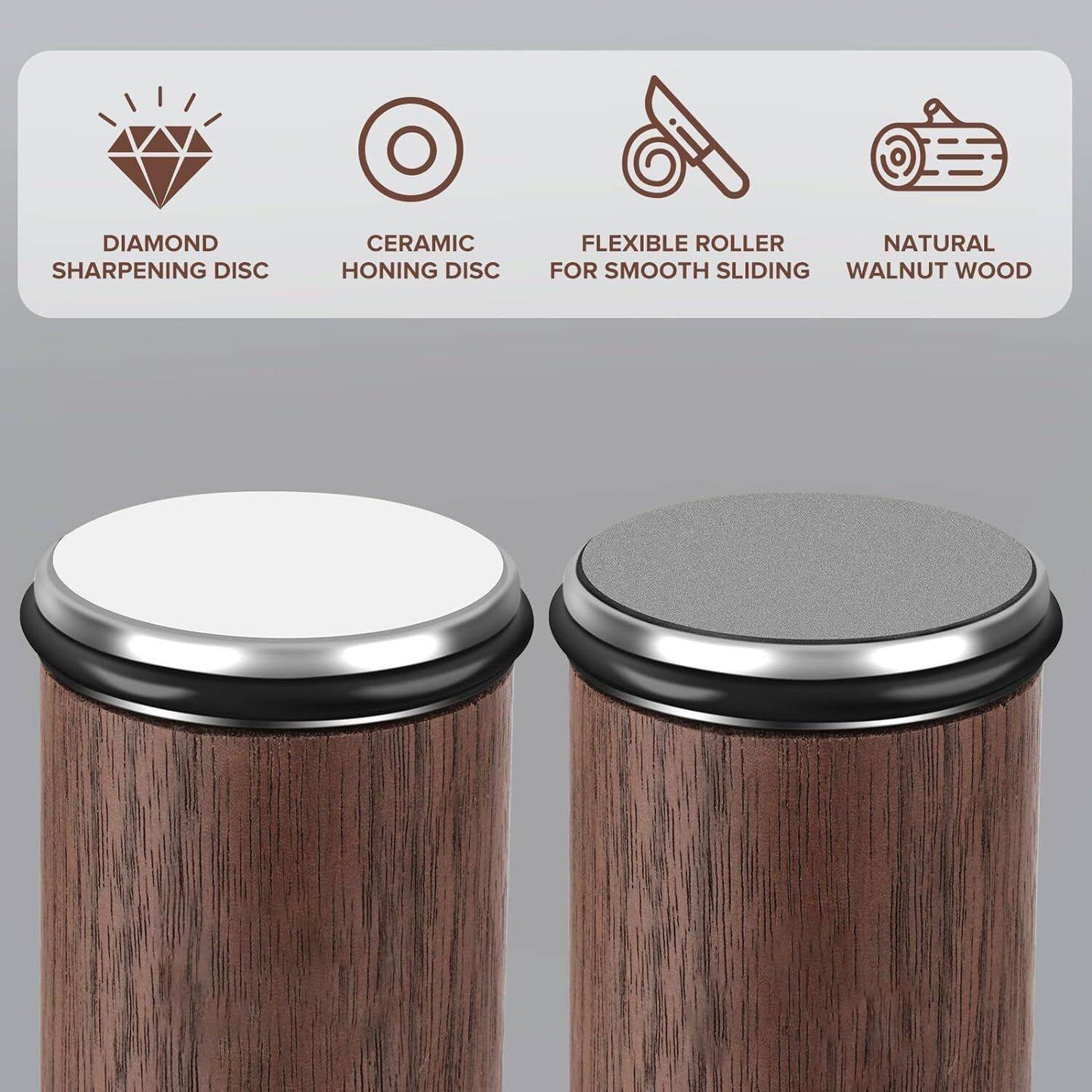 Rolling Knife Sharpener Kit For Straight Edge Roller Knife Sharpening