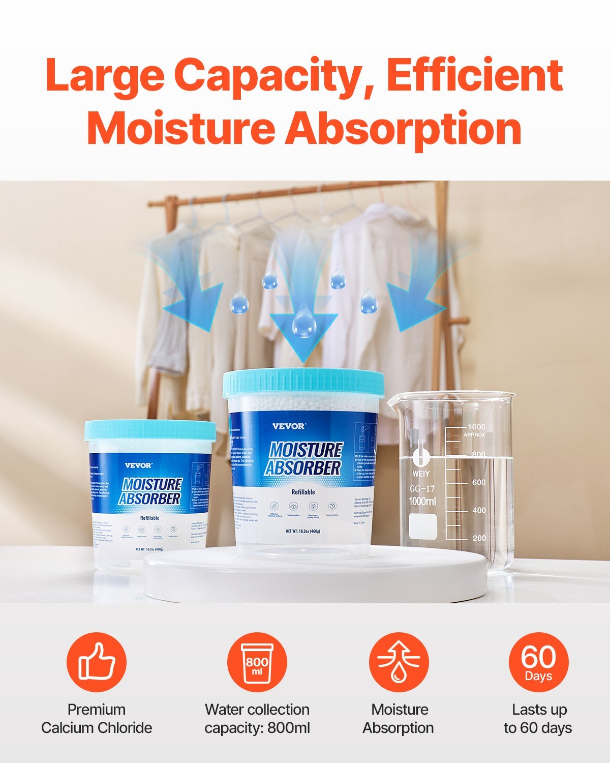 VEVOR Absorber Bucket, 2 Packs 16.2 Oz Hi-Capacity Absorber Bucket With 800ml Storage Area & Reusable Outer Bucket For Long-Term Use, Fragrance Free Absorber For Fresher Air