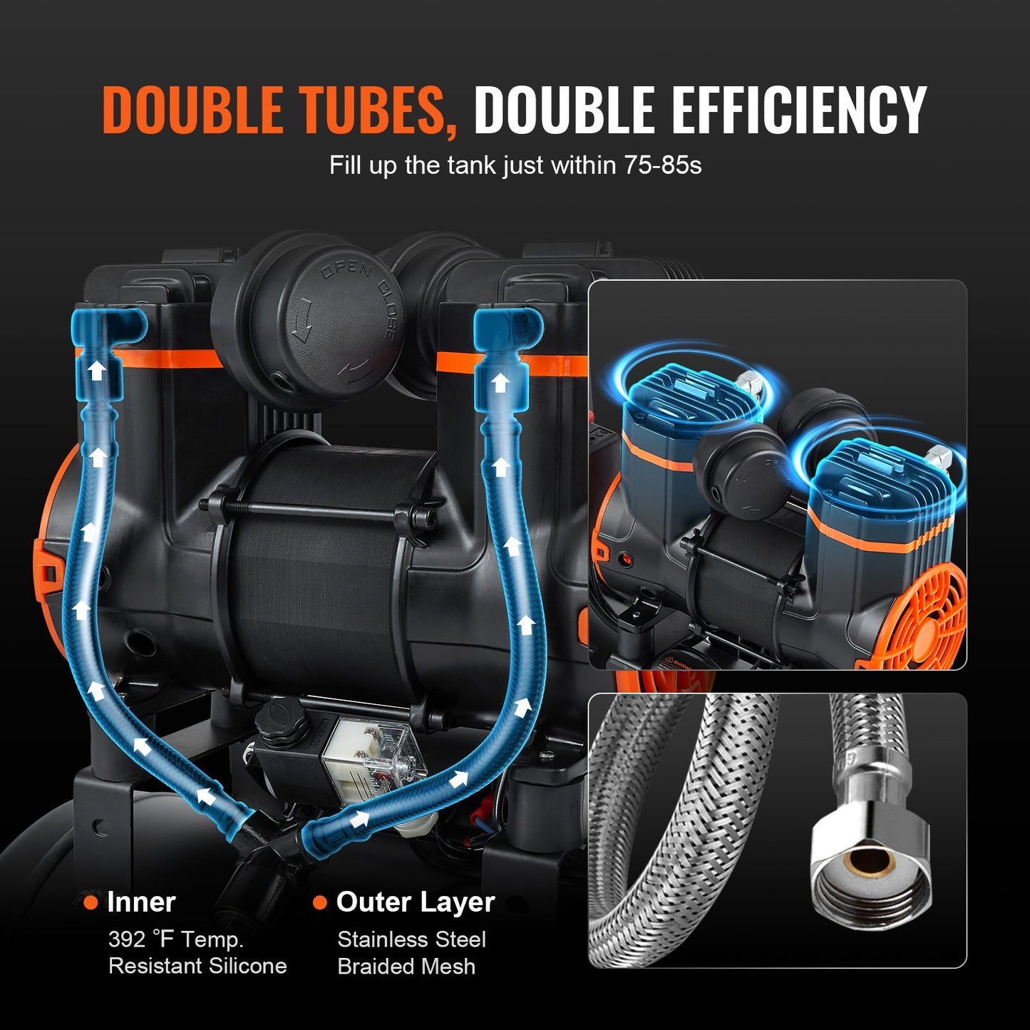 Air Compressor 4.8 Gallon 900W 2.2 CFM  90PSI 70 DB Ultra Quiet Oil Free