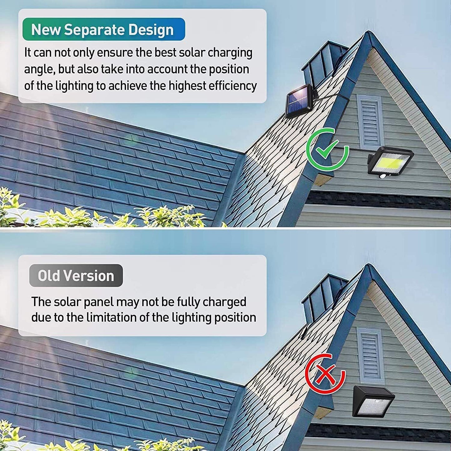 2PCS Solar Power PIR Motion Sensor Wall Light LED Outdoor Garden Security Lamp