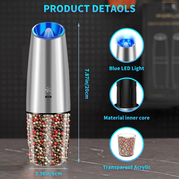 Electric Salt And Pepper Grinder, Amazon Logistics, Wal Mart Platform Prohibited