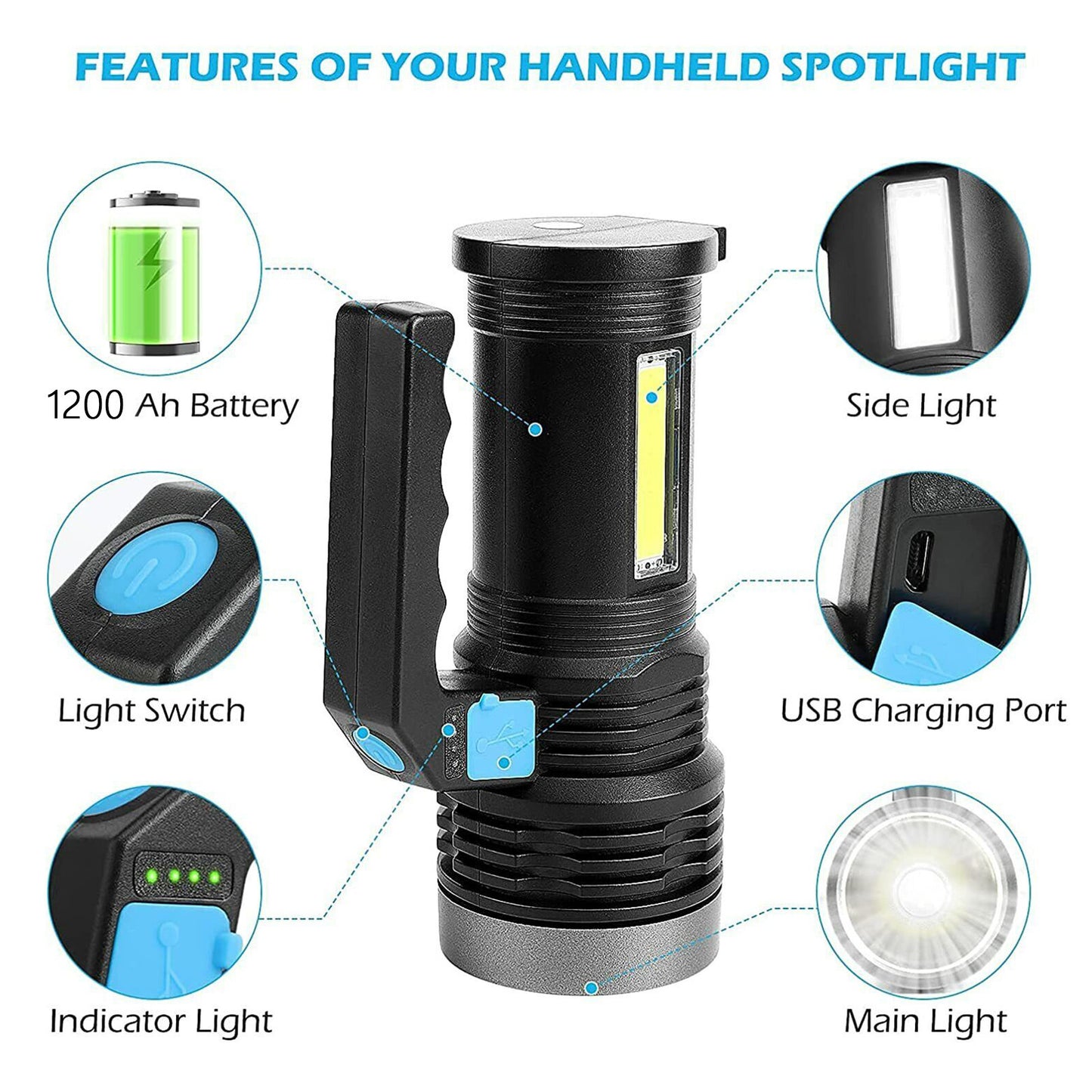 LED Flashlight USB Rechargeable Torch  COB Work Light Spotlight Camping Light High Lumens Emergency Lamp 3 Modes Waterproof
