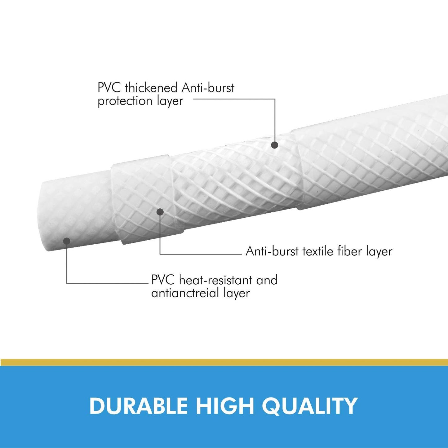 59 Inch Extra Long Smooth Handheld Shower Hose - Cannot Be Shipped On Weekends, Please Order With Caution