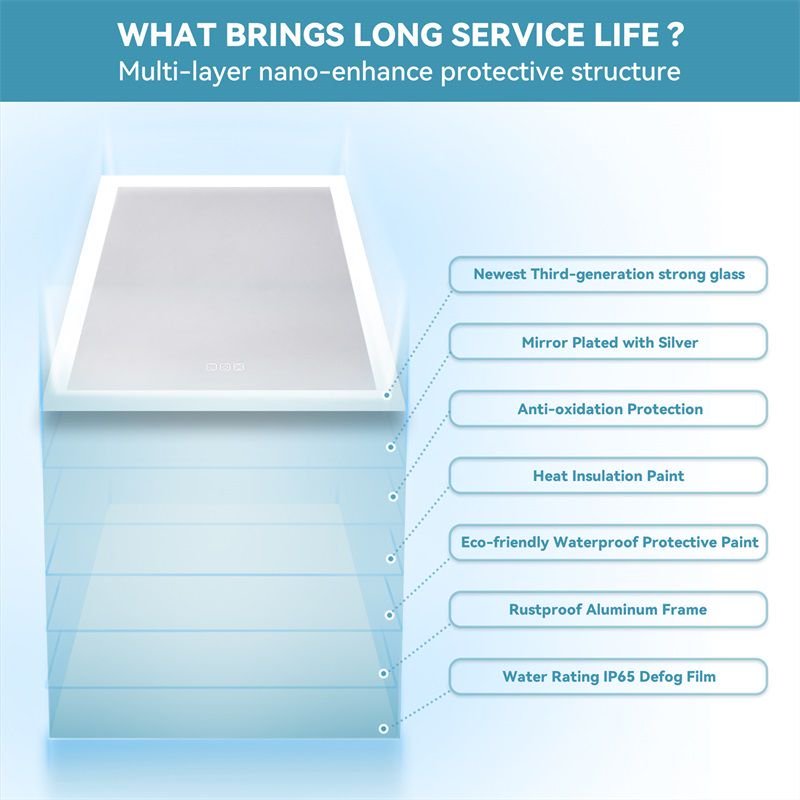 LED Bathroom Mirror Bright Front Side Light, 5 Mins Defog, Full HD Reflected, 3 Colors Dimmable, Wall Mounted