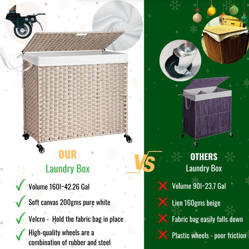 Laundry Hamper With Lid PE Rattan Powder Coating Frame Clothes Hampers With 02 Removable Bags, Wheels, 160L, Gray Color