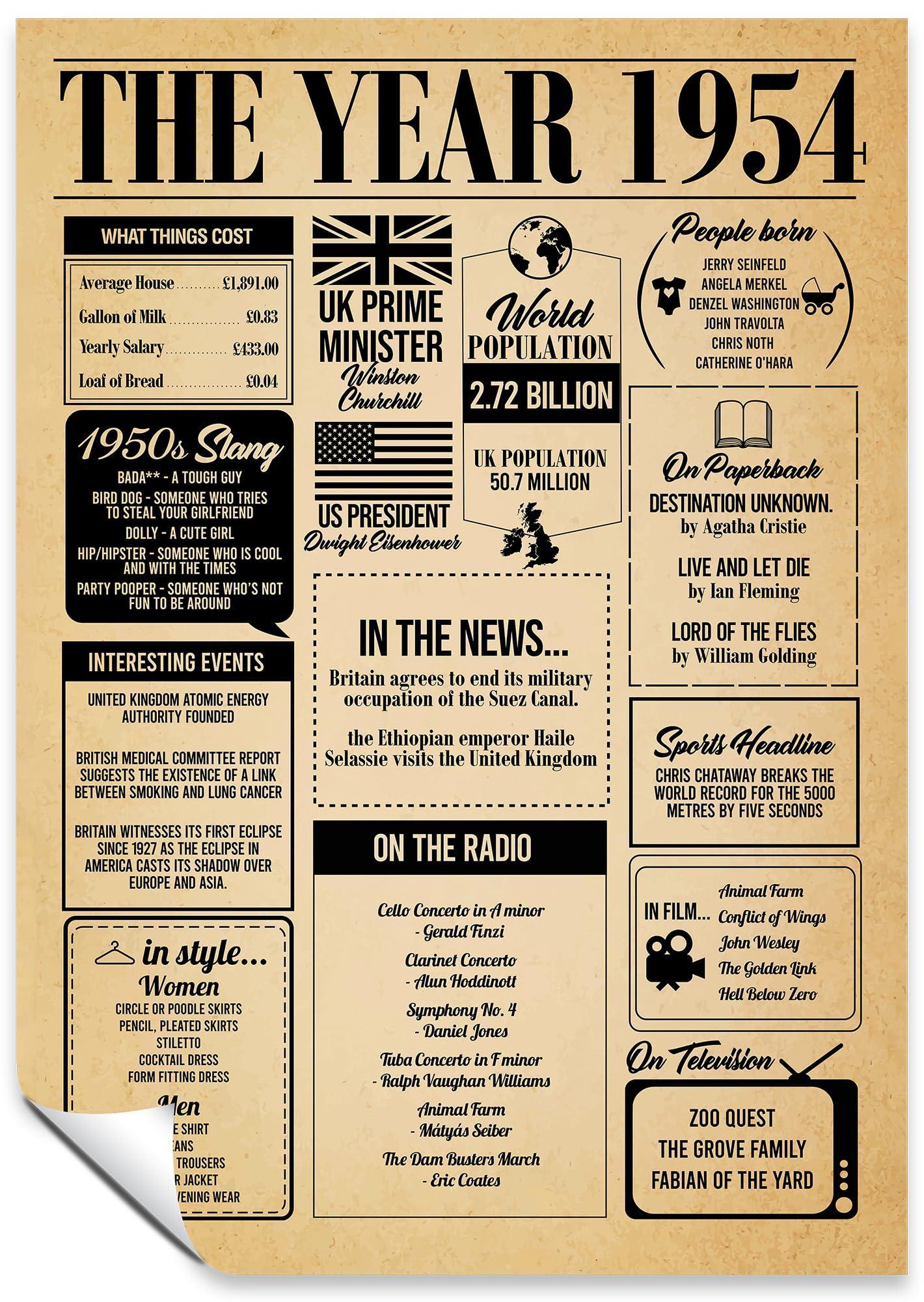 Back In Year Vintage Style Poster A3 Print, The Year You Were Born, Birthday Gift, Unframed