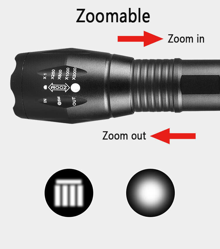 UV Torch Ultra Violet Flashlight Zoomable Blacklight Lamp LED Super Bright 250000lm 2 In 1 395nm Mini Pocket Inspection Light 2 Pack