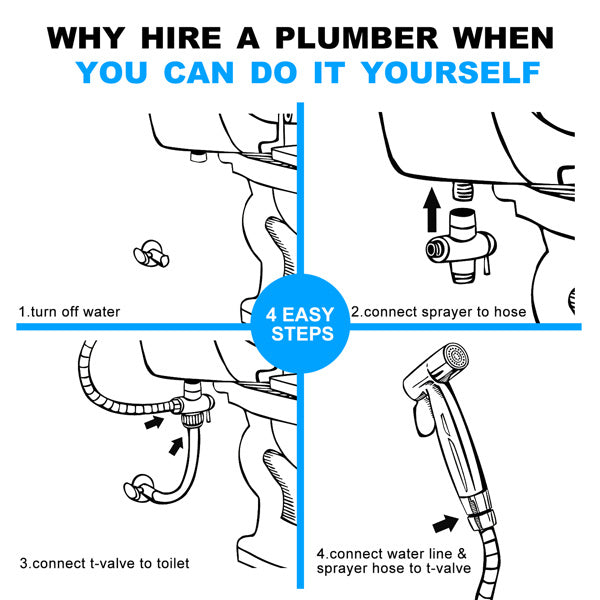 Toilet Spray Gun, Hand-held Sprayer