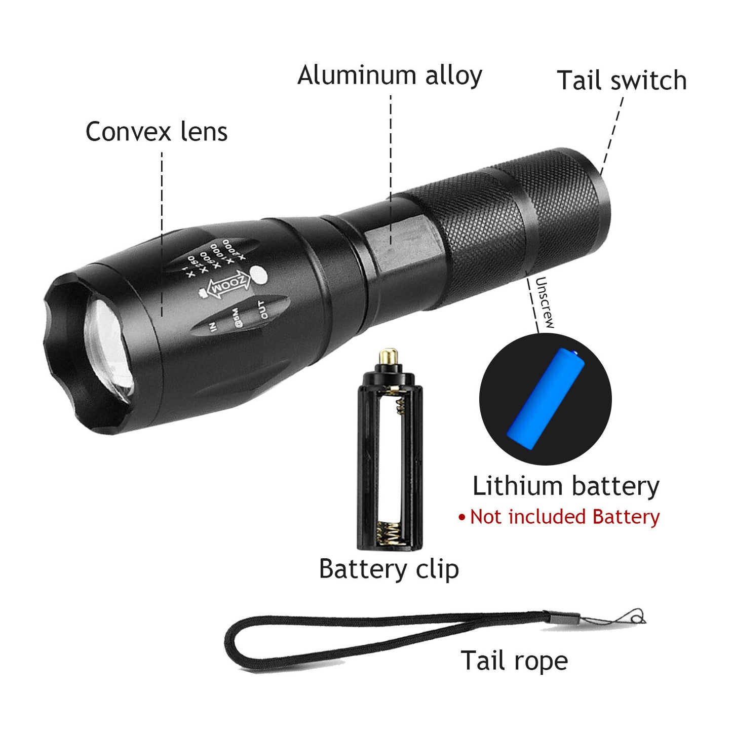 UV Torch Ultra Violet Flashlight Zoomable Blacklight Lamp LED Super Bright 250000lm 2 In 1 395nm Mini Pocket Inspection Light