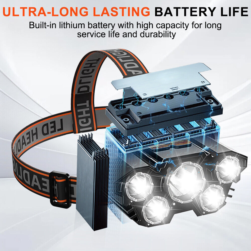 USB  LED Headlamp Rechargeable LED Lamp Headlight Head Torch Cable Light