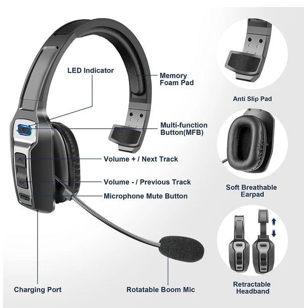 Trucker Bluetooth 5.2 Wireless Headset With Noise Cancelling Mic For Phones PC